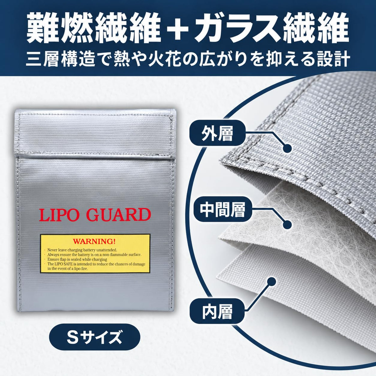 バッテリー セーフティバッグ
